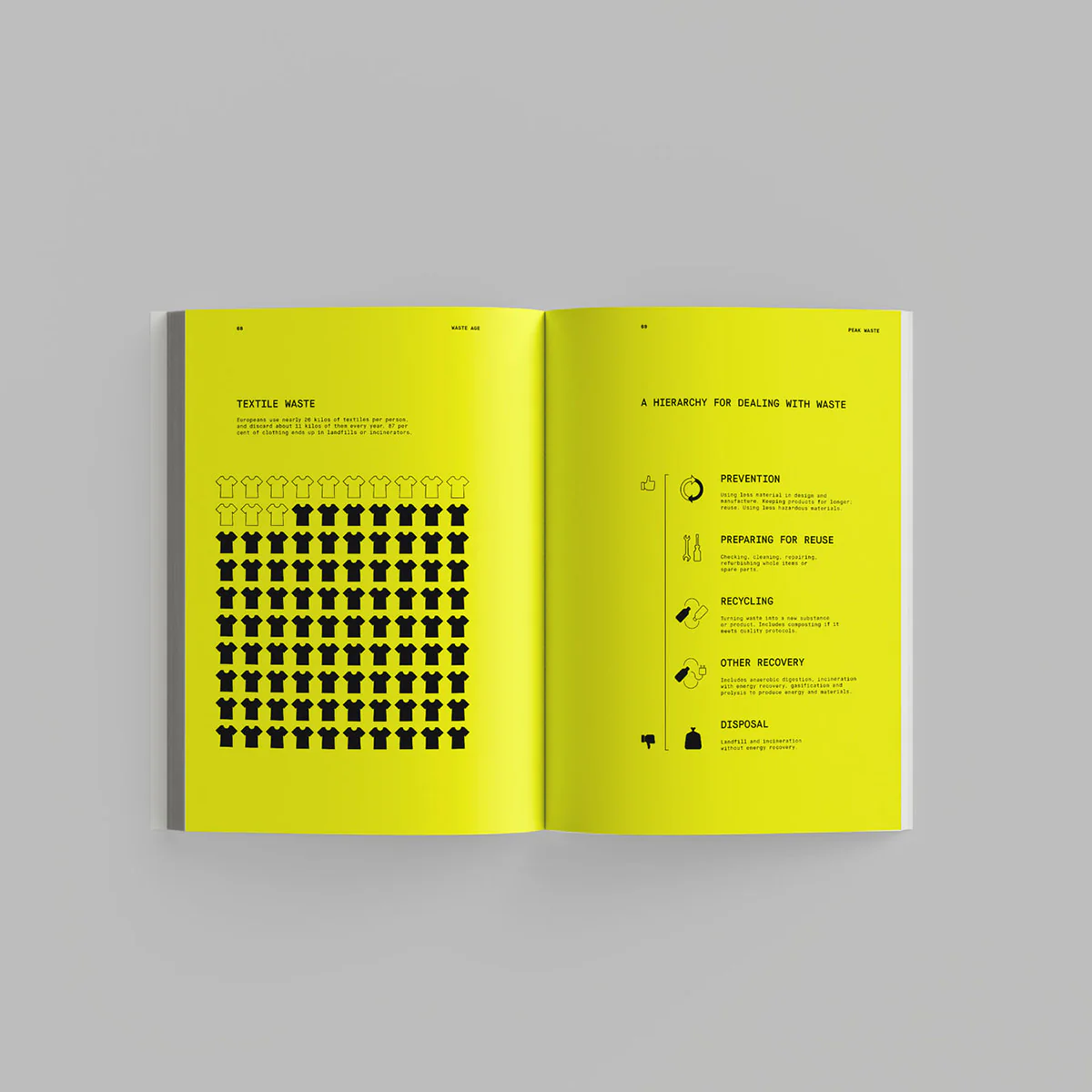 Waste Age: What can design do? Exhibition Catalogue - Image 8